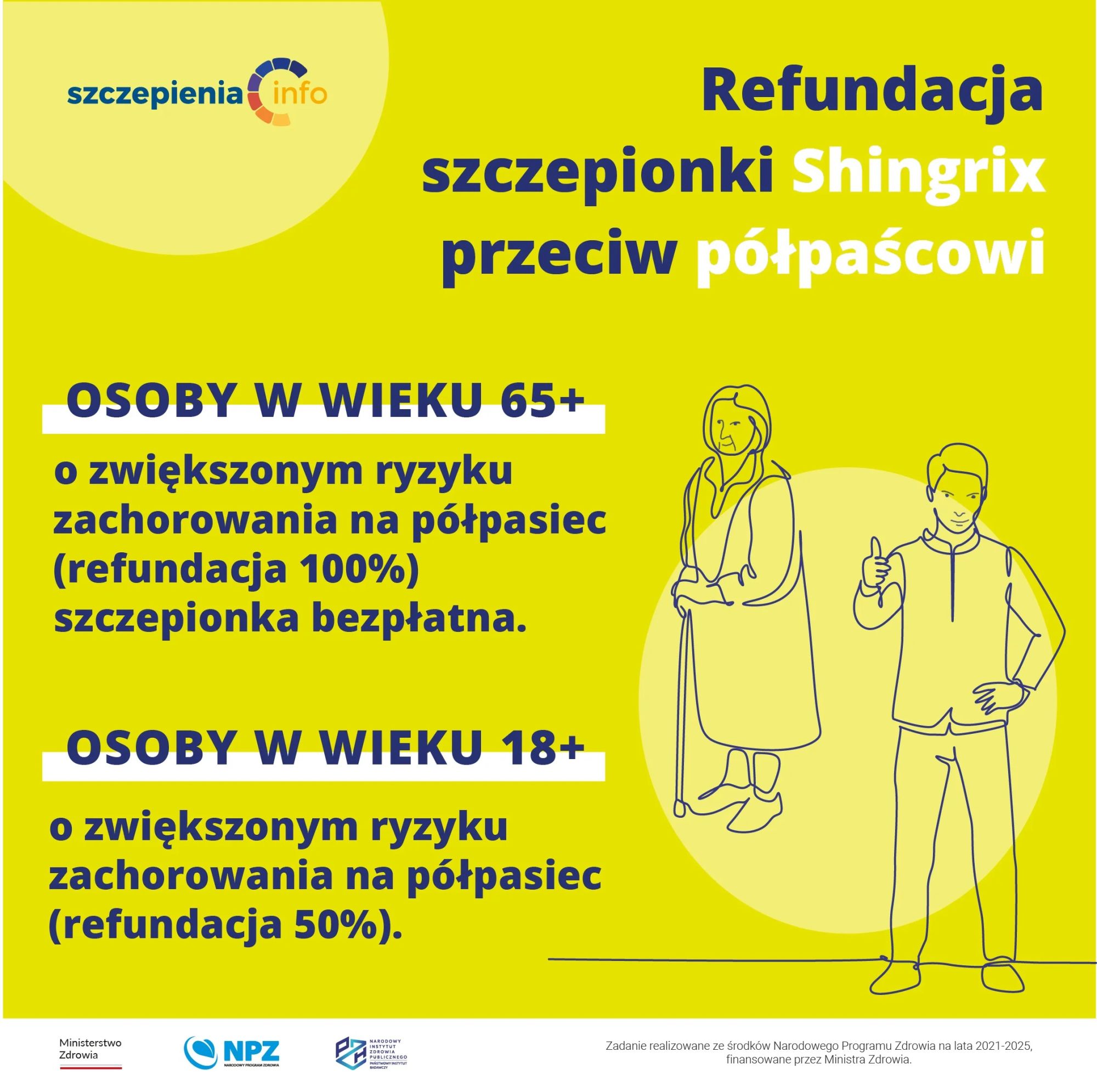 grafika informacyjna